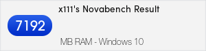 Novabench score badge